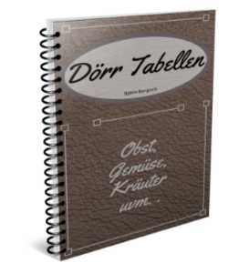 Dörren Rezeptbuch